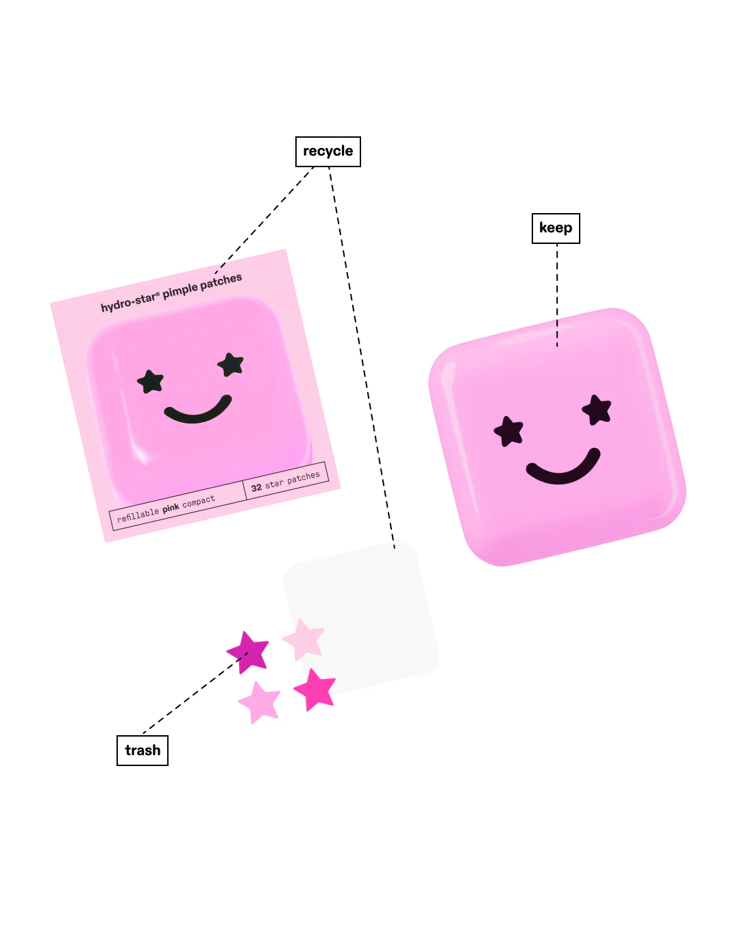 Starface Hydro Star Pimple 32 Patches + Big Pink-media-54134