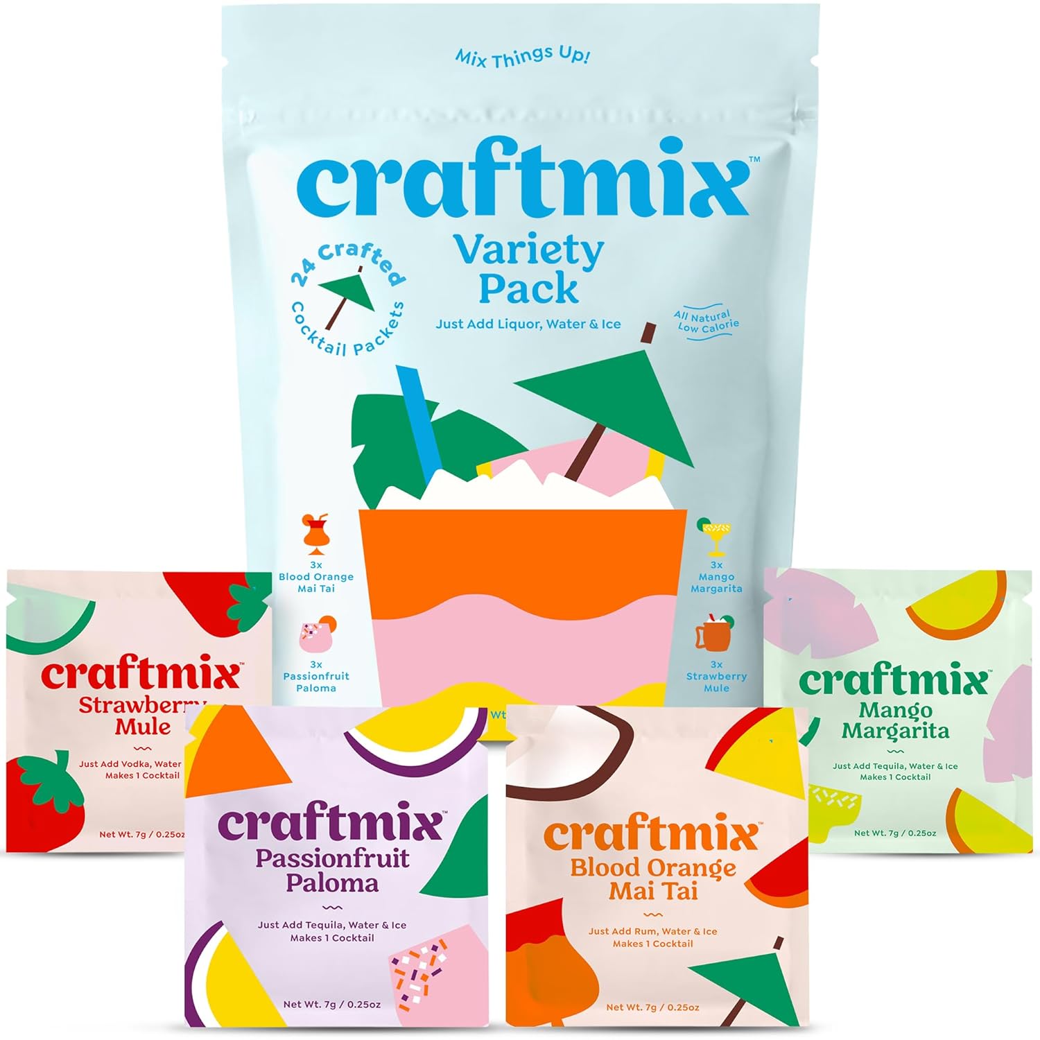 Mocktail - CraftMix