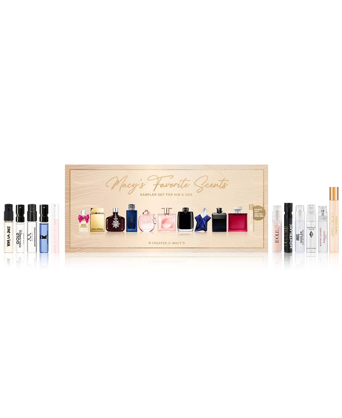 Macys Favorite Scents -media-51070