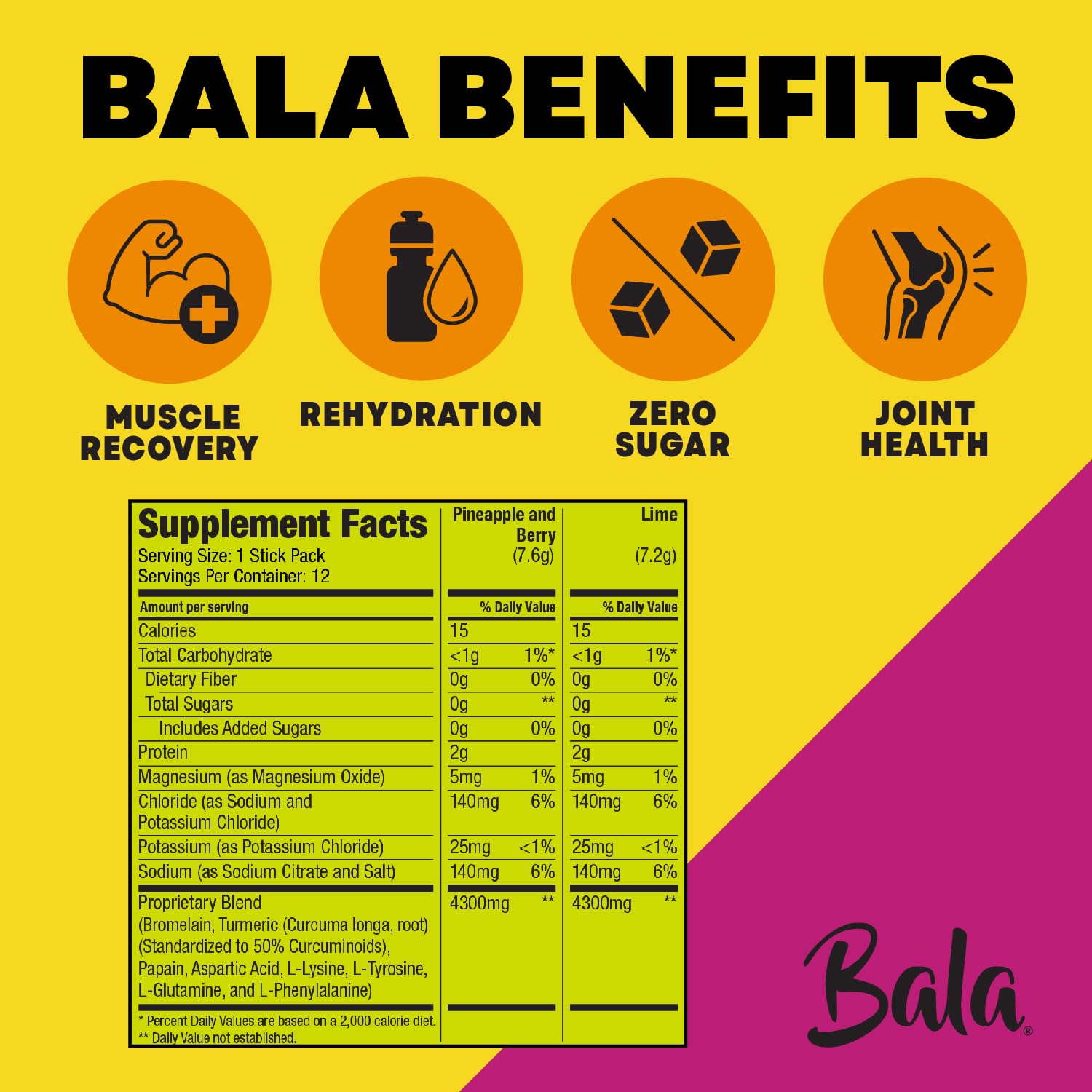 Bala - Enzimas-media-55674